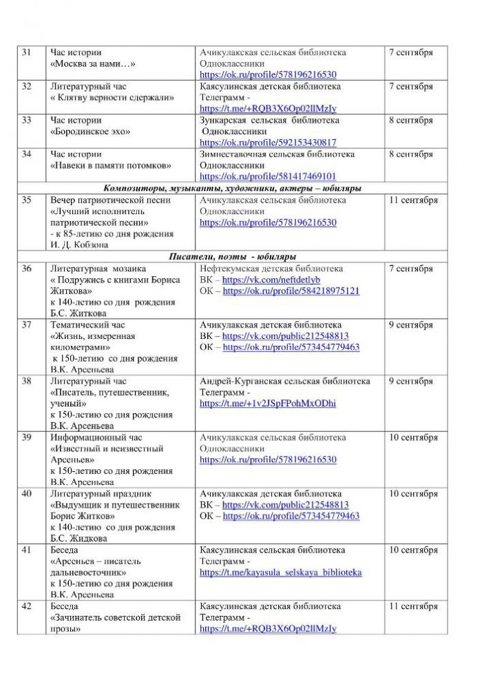 План мероприятий на сентябрь 2022 года библиотек МКУК «ЦБС» НГО СК 
