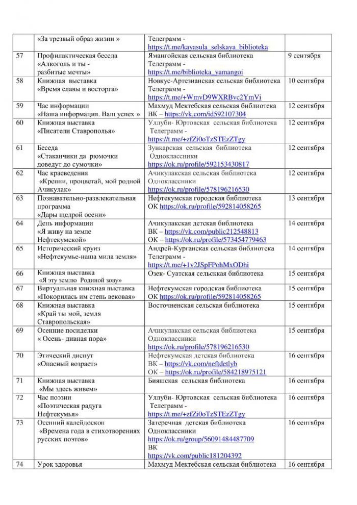 План мероприятий на сентябрь 2022 года библиотек МКУК «ЦБС» НГО СК 