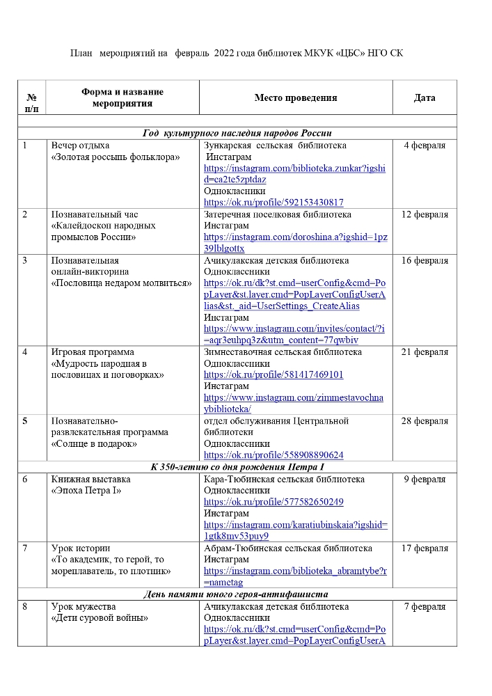 План мероприятий на февраль 2022 года библиотек МКУК «ЦБС» НГО СК 