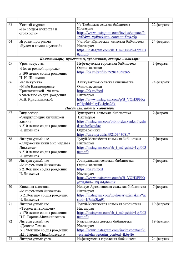 План мероприятий на февраль 2022 года библиотек МКУК «ЦБС» НГО СК 