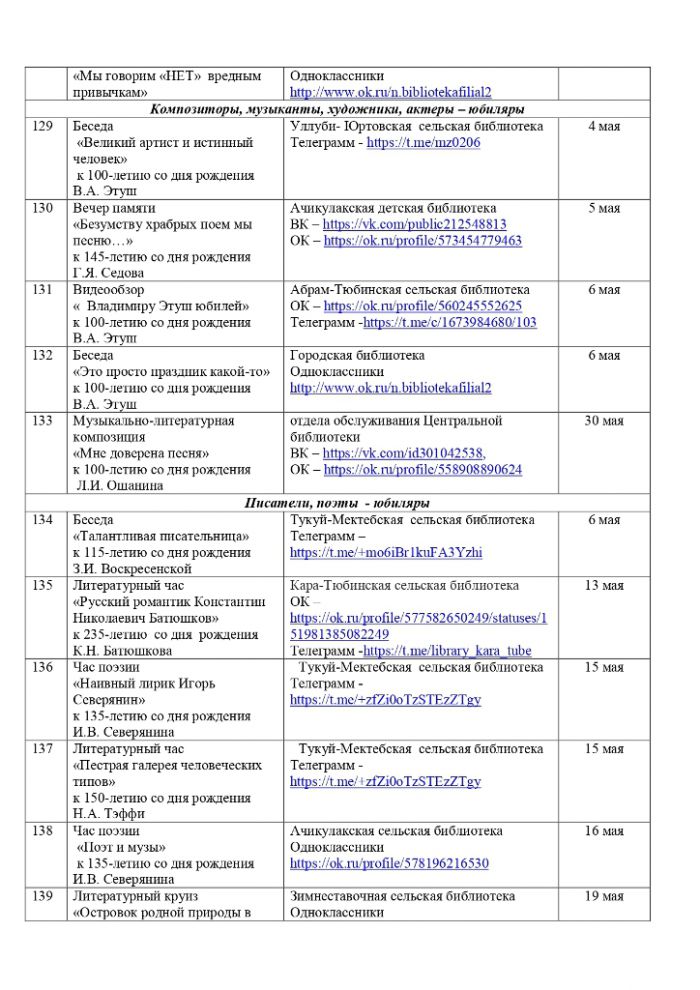 План мероприятий на май 2022 года библиотек МКУК «ЦБС» НГО СК