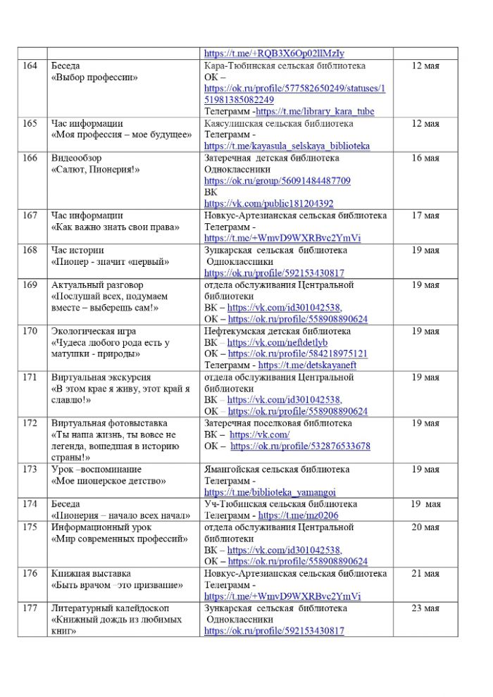 План мероприятий на май 2022 года библиотек МКУК «ЦБС» НГО СК