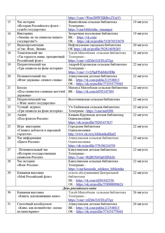 План мероприятий на август 2022 года библиотек МКУК «ЦБС» НГО СК 