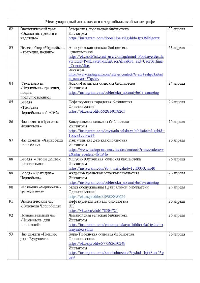 План мероприятий на апрель 2021 года библиотека МКУК 