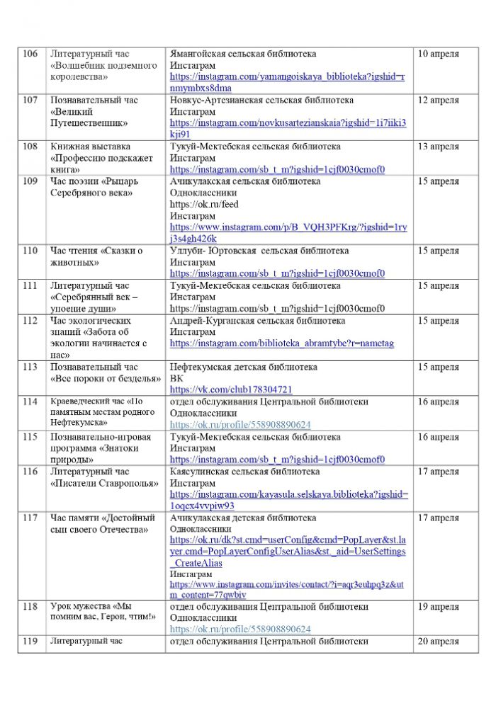 План мероприятий на апрель 2021 года библиотека МКУК 