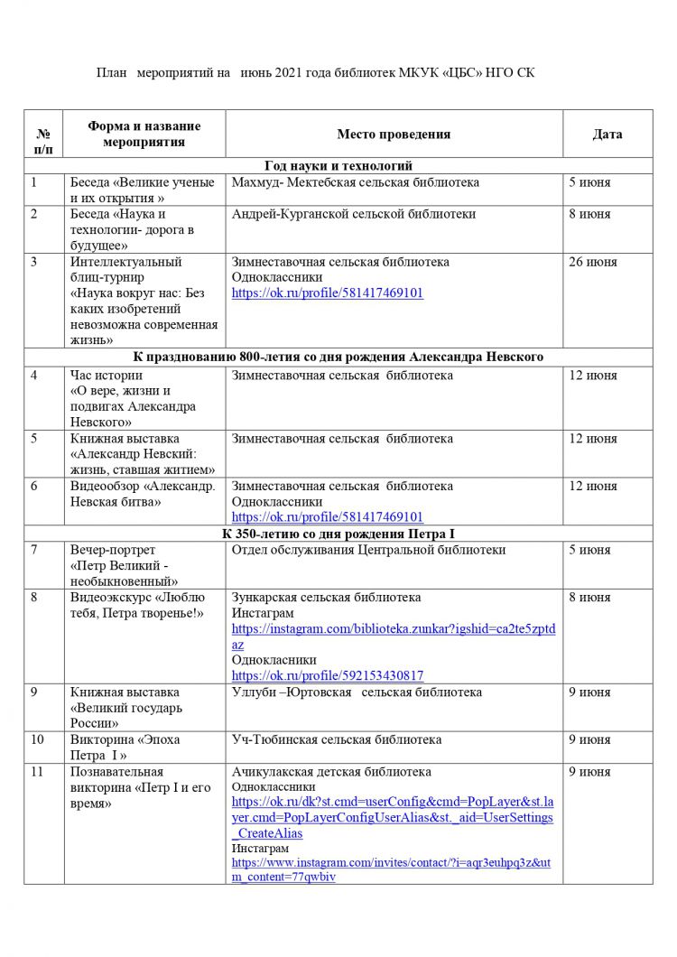 План мероприятий на июнь 2021 года библиотек МКУК «ЦБС» НГО СК