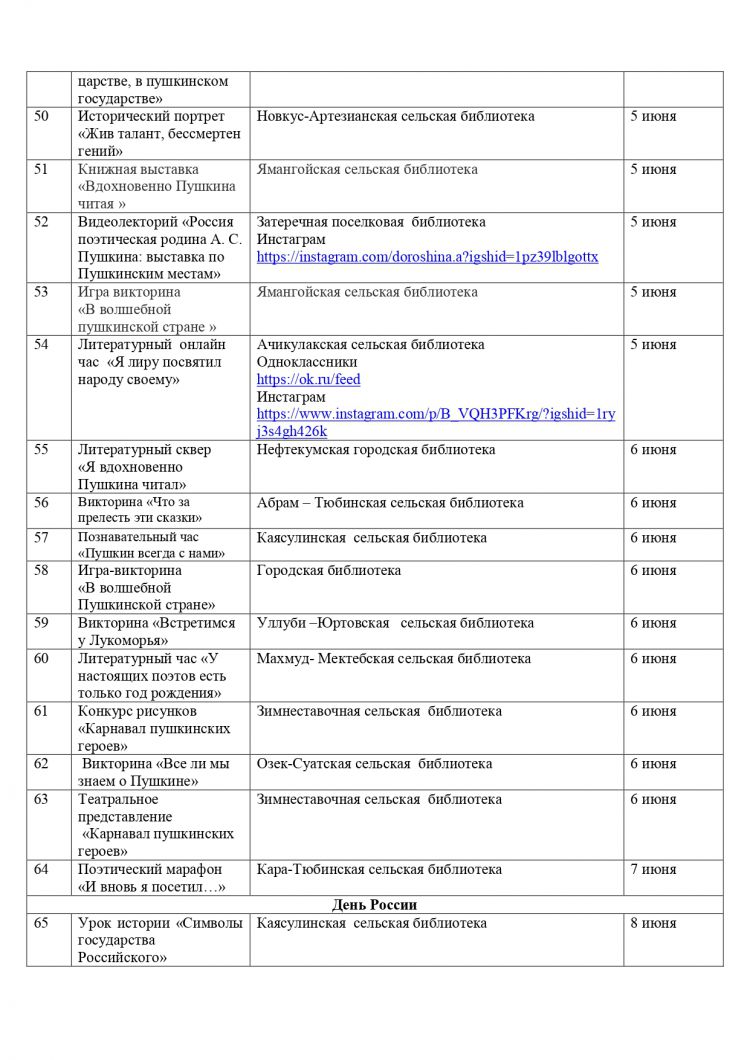 План мероприятий на июнь 2021 года библиотек МКУК «ЦБС» НГО СК