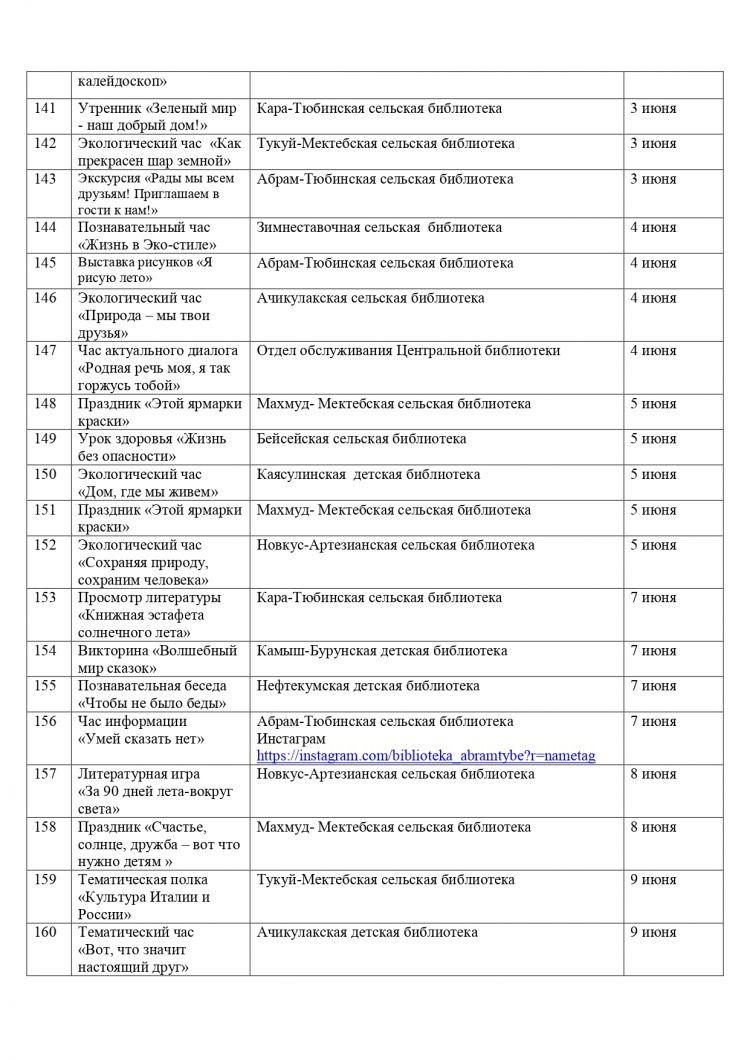План мероприятий на июнь 2021 года библиотек МКУК «ЦБС» НГО СК