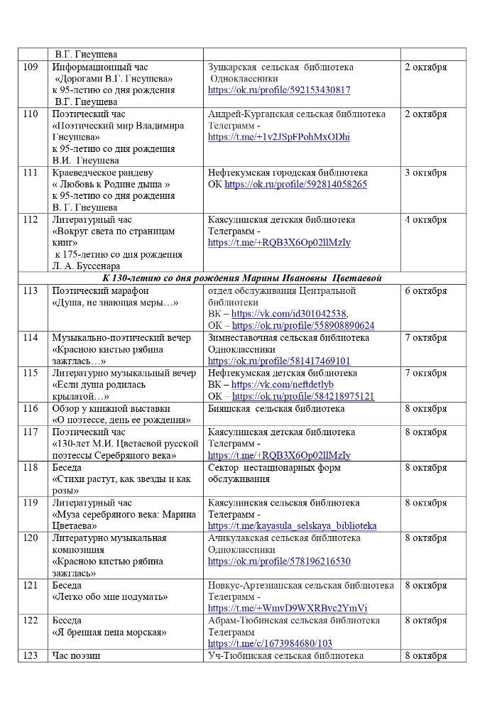 План мероприятий на октябрь 2022 года библиотек МКУК «ЦБС» НГО СК