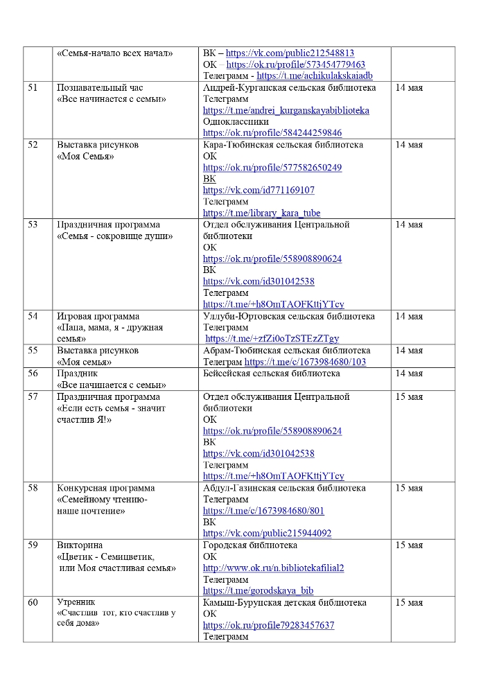 План мероприятий на май 2024 года библиотек МКУК «ЦБС» НМО СК