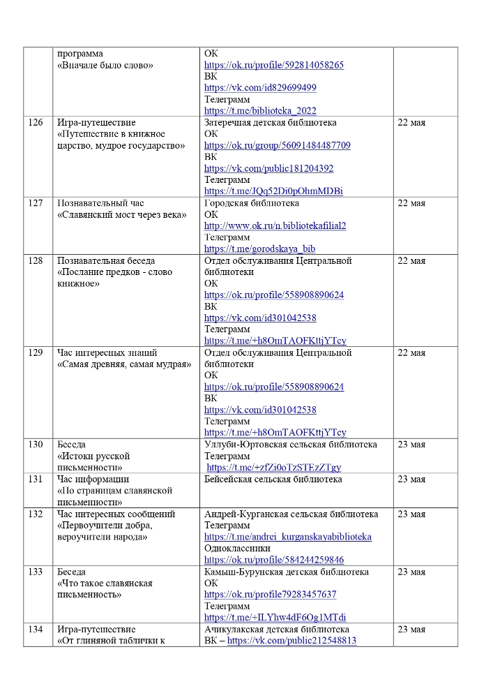 План мероприятий на май 2024 года библиотек МКУК «ЦБС» НМО СК