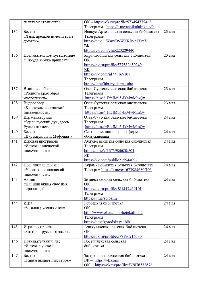 План мероприятий на май 2024 года библиотек МКУК «ЦБС» НМО СК