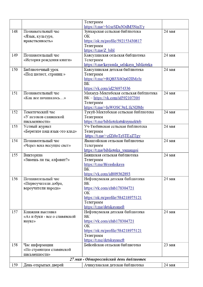 План мероприятий на май 2024 года библиотек МКУК «ЦБС» НМО СК