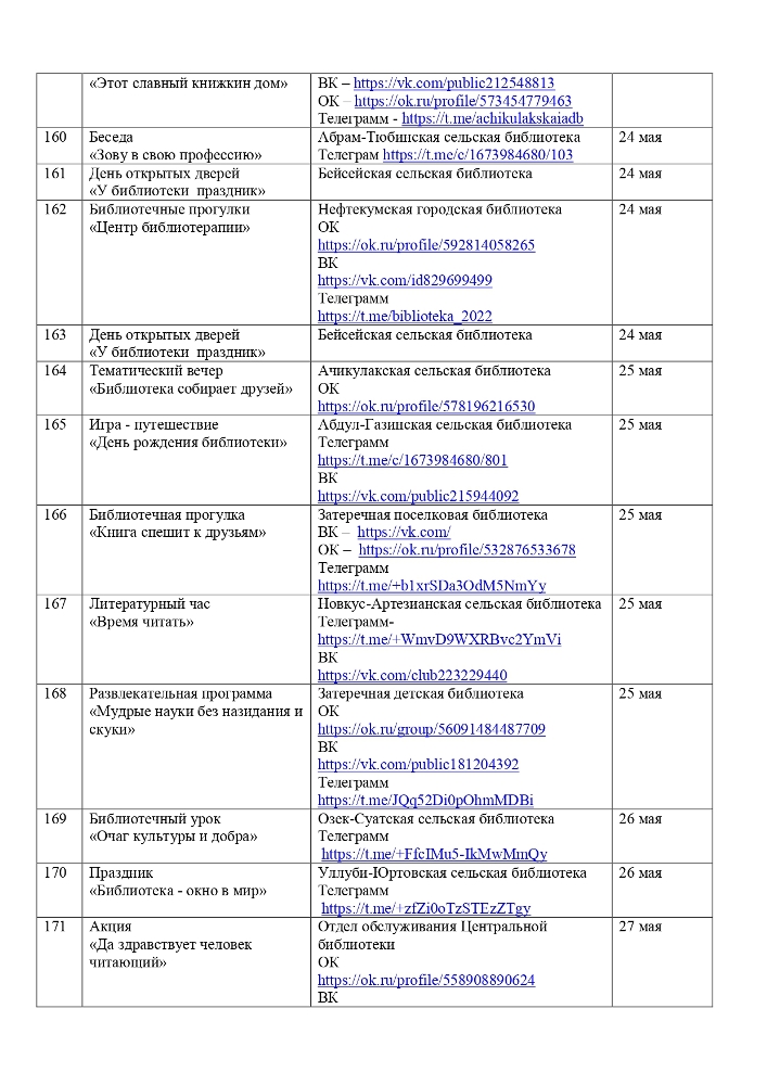 План мероприятий на май 2024 года библиотек МКУК «ЦБС» НМО СК
