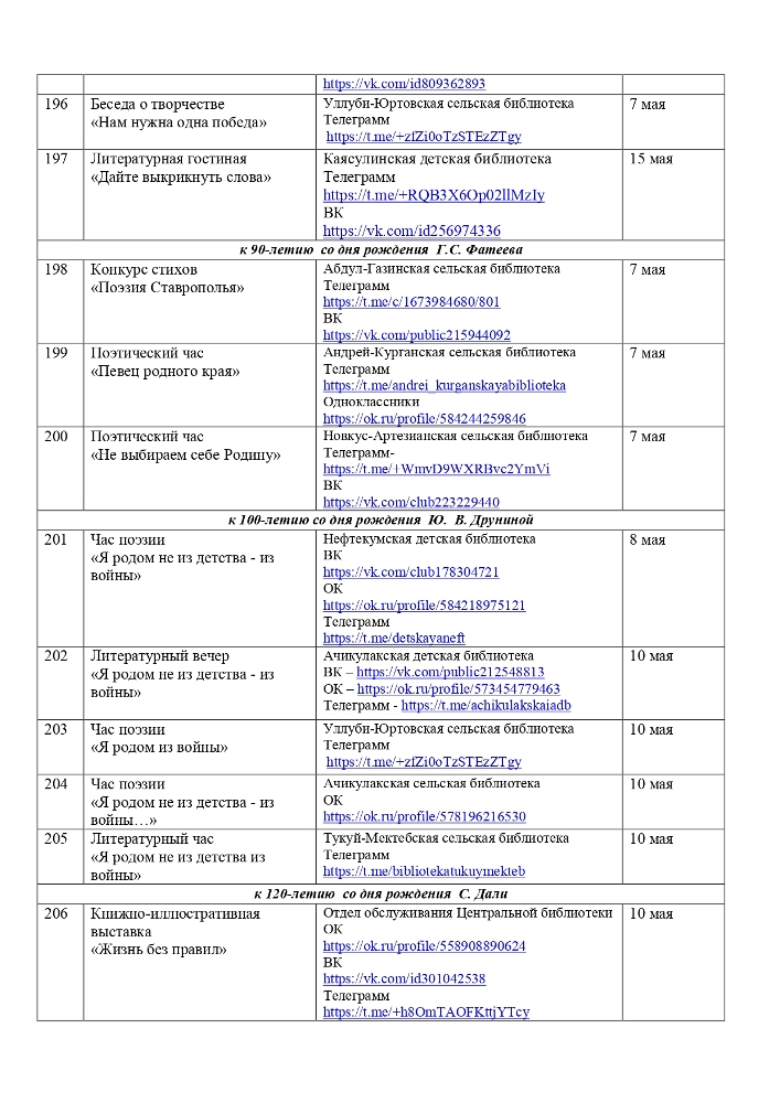 План мероприятий на май 2024 года библиотек МКУК «ЦБС» НМО СК