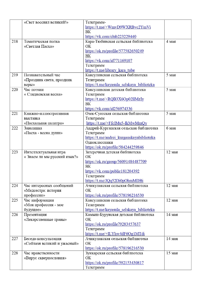 План мероприятий на май 2024 года библиотек МКУК «ЦБС» НМО СК