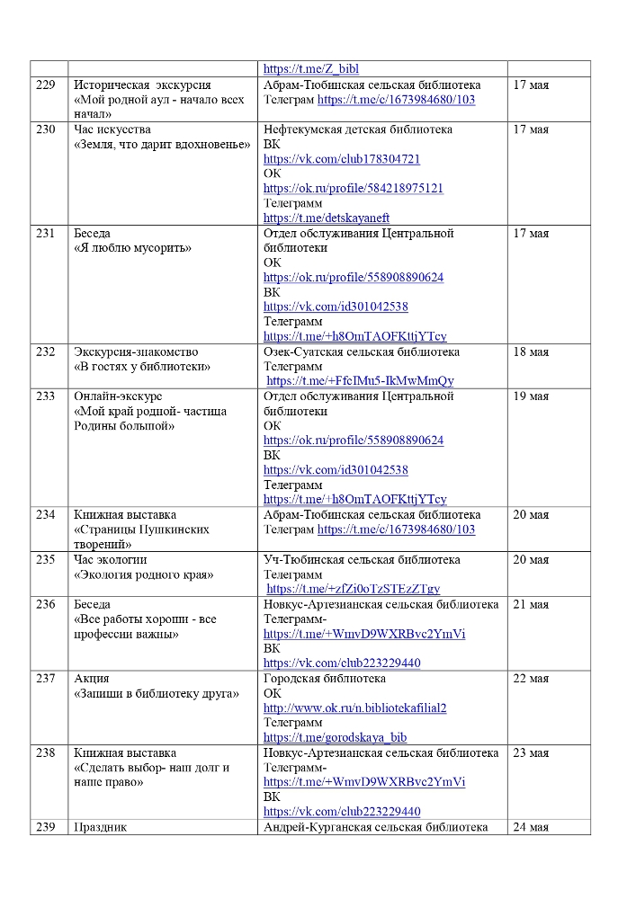 План мероприятий на май 2024 года библиотек МКУК «ЦБС» НМО СК