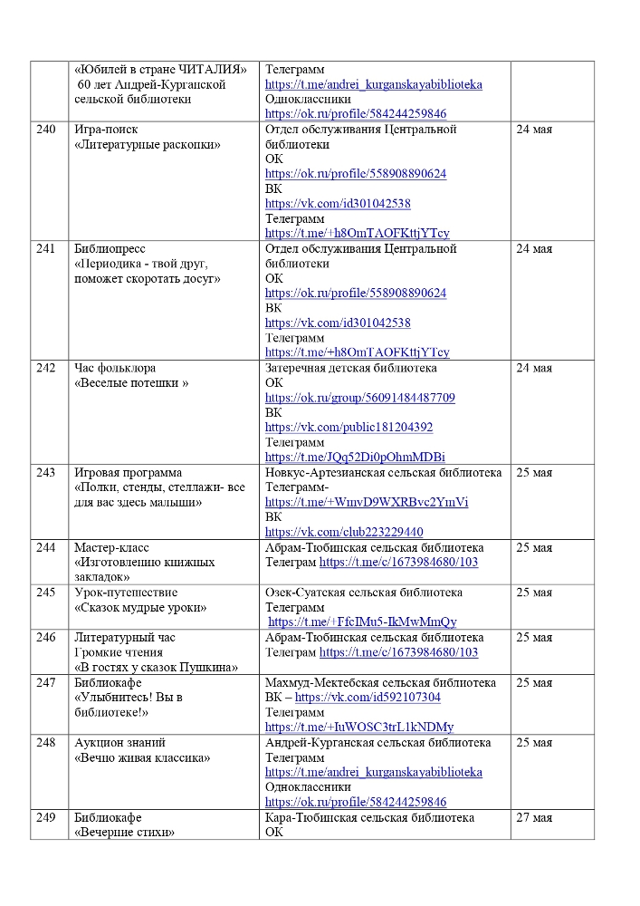 План мероприятий на май 2024 года библиотек МКУК «ЦБС» НМО СК