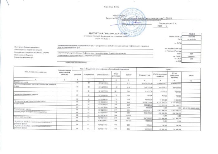 Бюджетная смета на 2020-2022 г. от 05.10.2020 г