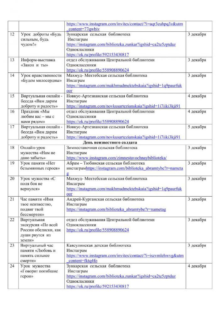 План онлайн мероприятий на декабрь 2020 года библиотек МКУК «ЦБС» НГО СК 