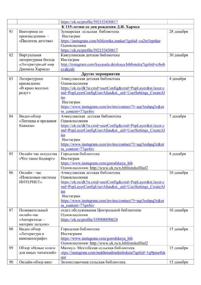 План онлайн мероприятий на декабрь 2020 года библиотек МКУК «ЦБС» НГО СК 