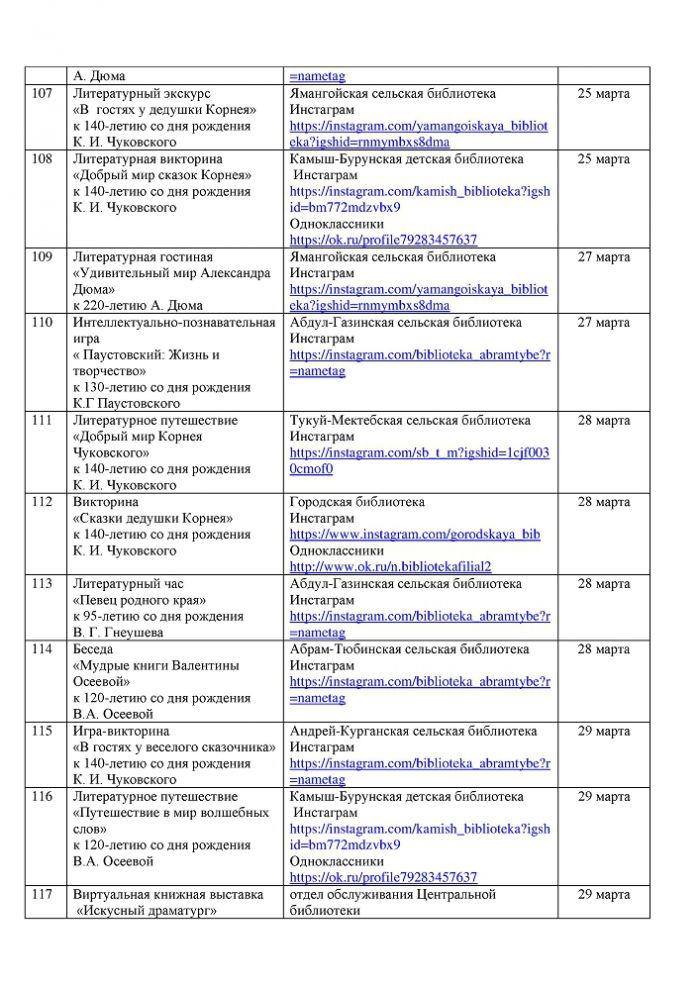 План мероприятий на март 2022 года библиотек МКУК «ЦБС» НГО СК